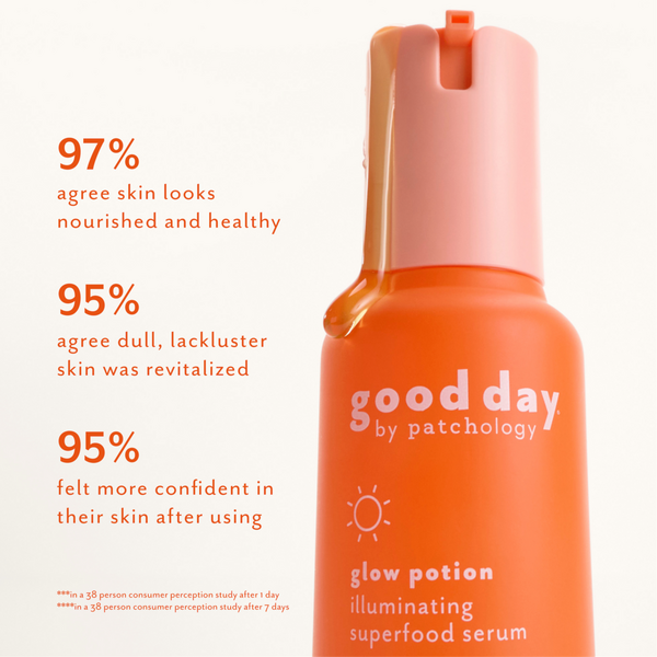 good day by Patchology Daydream Mode - Micro Mist & Serum Minis Kit #2