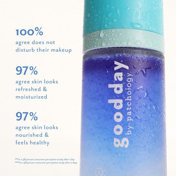 good day by Patchology Daydream Mode - Micro Mist & Serum Minis Kit #3