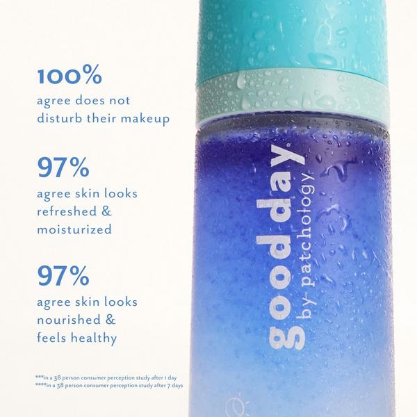 good day by Patchology Crystal Clear Replenishing Mineral Micro Mist #6