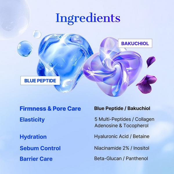 COSRX The Blue Peptide Bakuchiol Plump Glow Serum #4