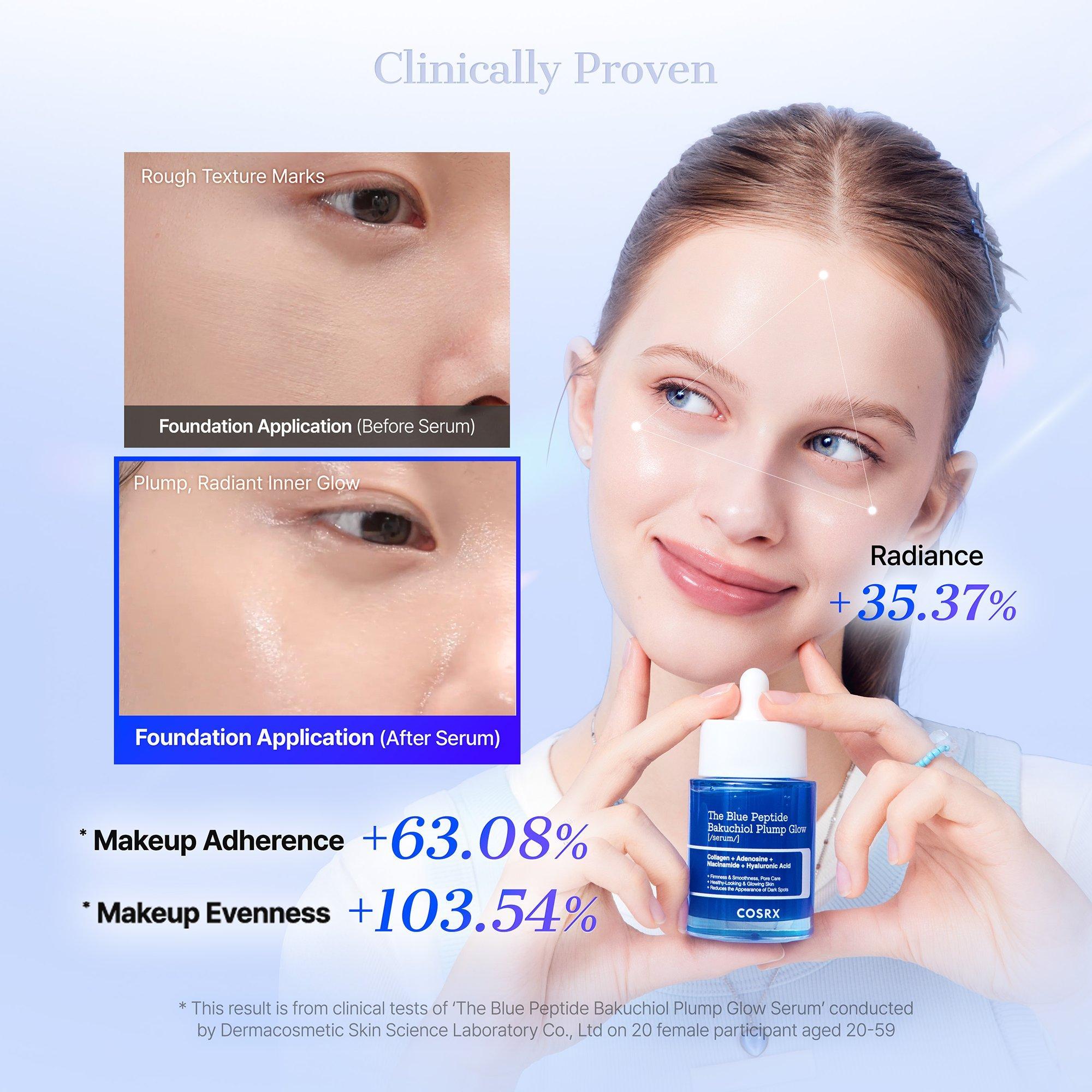 Сыворотка для сияния и упругости Cosrx The Blue Peptide с бакучиолом — фото 7