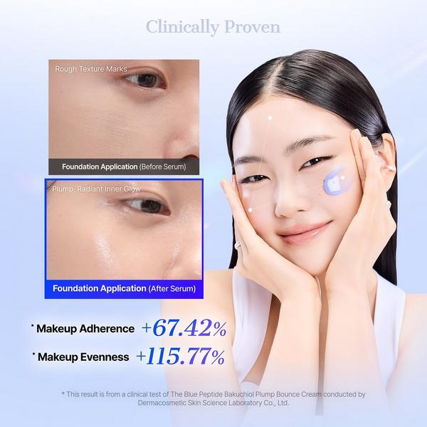 COSRX The Blue Peptide Bakuchiol Plump Bounce Cream #7