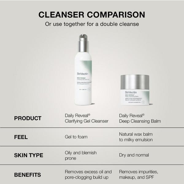 StriVectin Multi-Action Clear Gentle Daily Clarifying Cleanser #6
