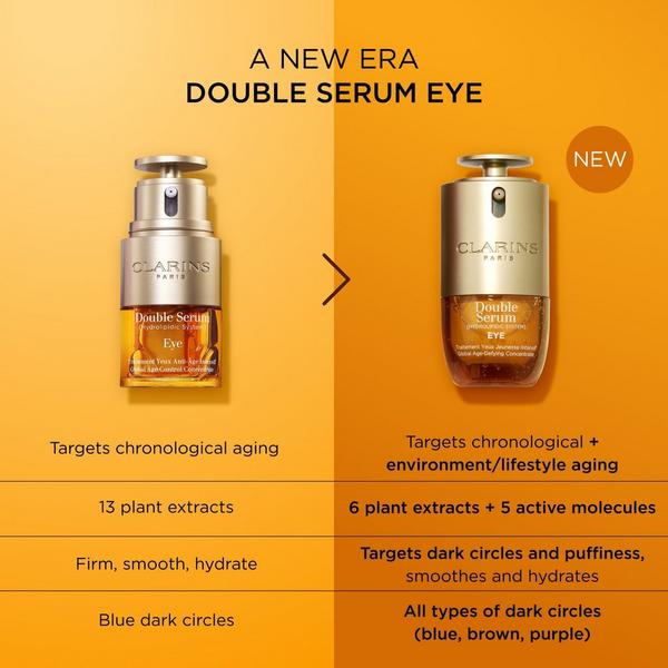 Clarins DOUBLE SERUM Eye Anti-Aging Concentrate #8