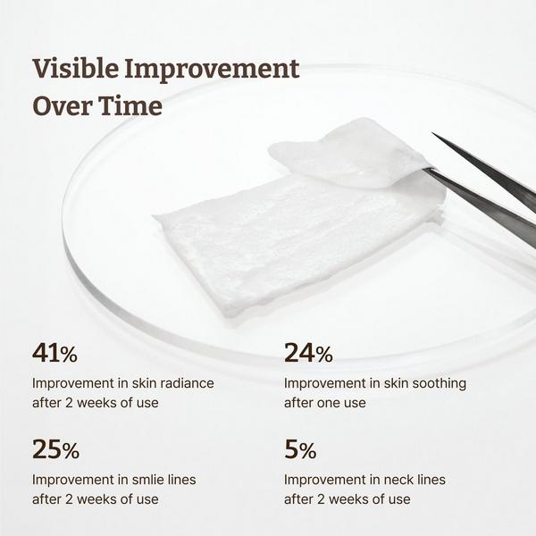 Dr. Reju-All Advanced PDRN Rejuvenating Mask #6