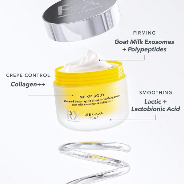 Beekman 1802 Milk RX Body Advanced Better Aging Crepe Smoothing Cream #3