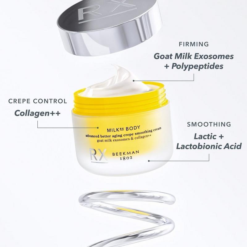 Beekman 1802 - Milk RX Body Advanced Better Aging Crepe Smoothing
