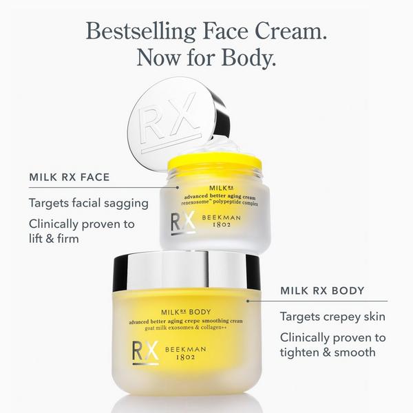 Beekman 1802 Milk RX Body Advanced Better Aging Crepe Smoothing Cream #7