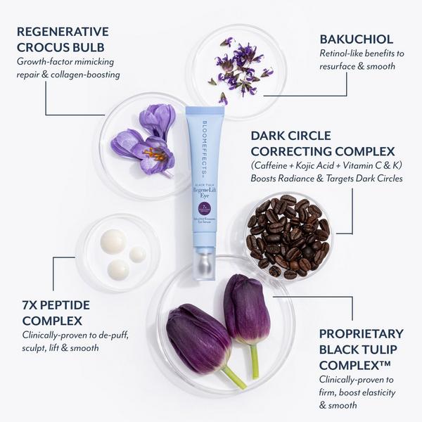 Bloomeffects Black Tulip RegeneLift Eye Serum #3