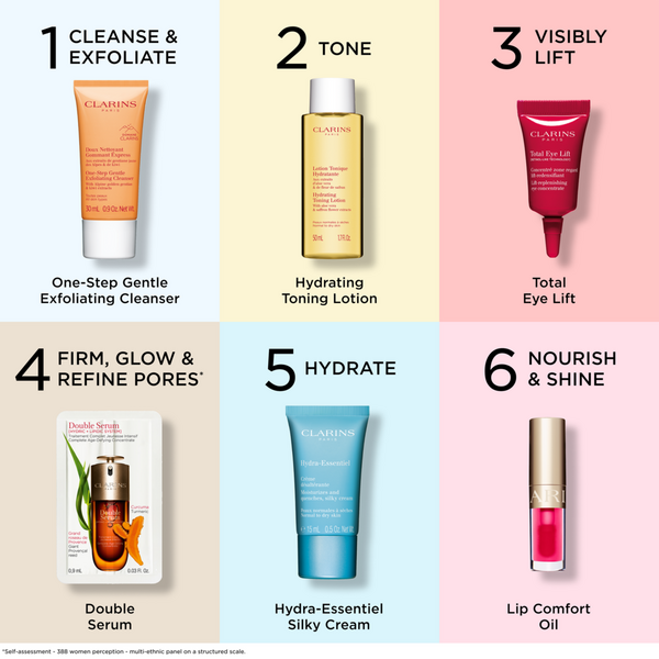 Clarins Most Loved Skincare Starter Set #3