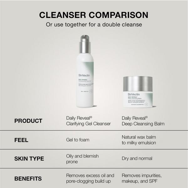 StriVectin Daily Reveal Deep Cleansing Balm #6