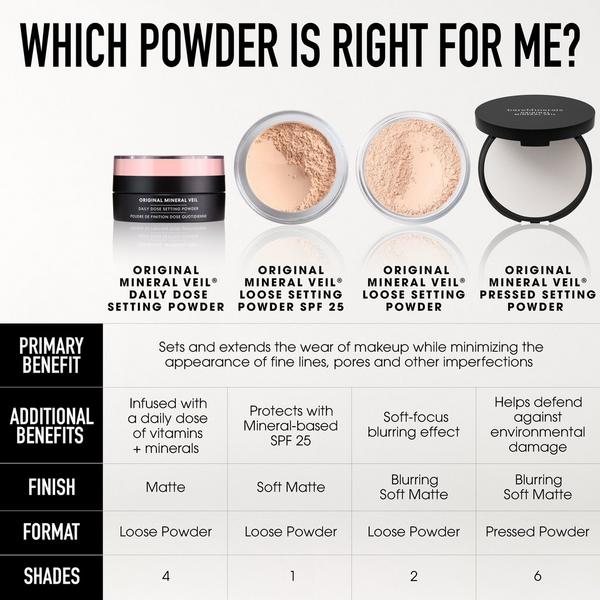 bareMinerals ORIGINAL Mineral Veil Talc-Free Daily Dose Loose Setting Powder #9