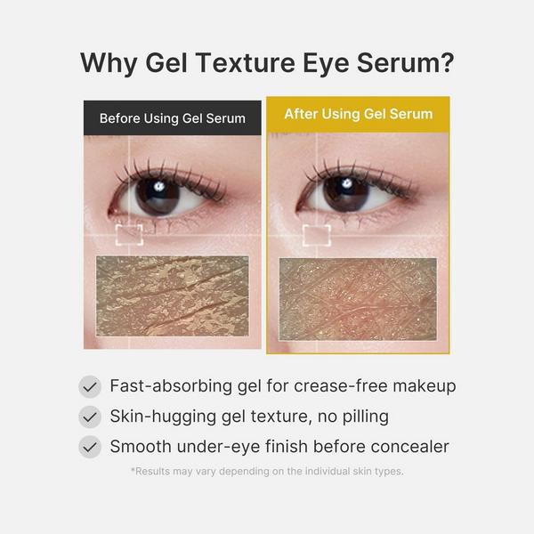 medicube Kojic Acid Turmeric Vita Eye Gel Serum #5