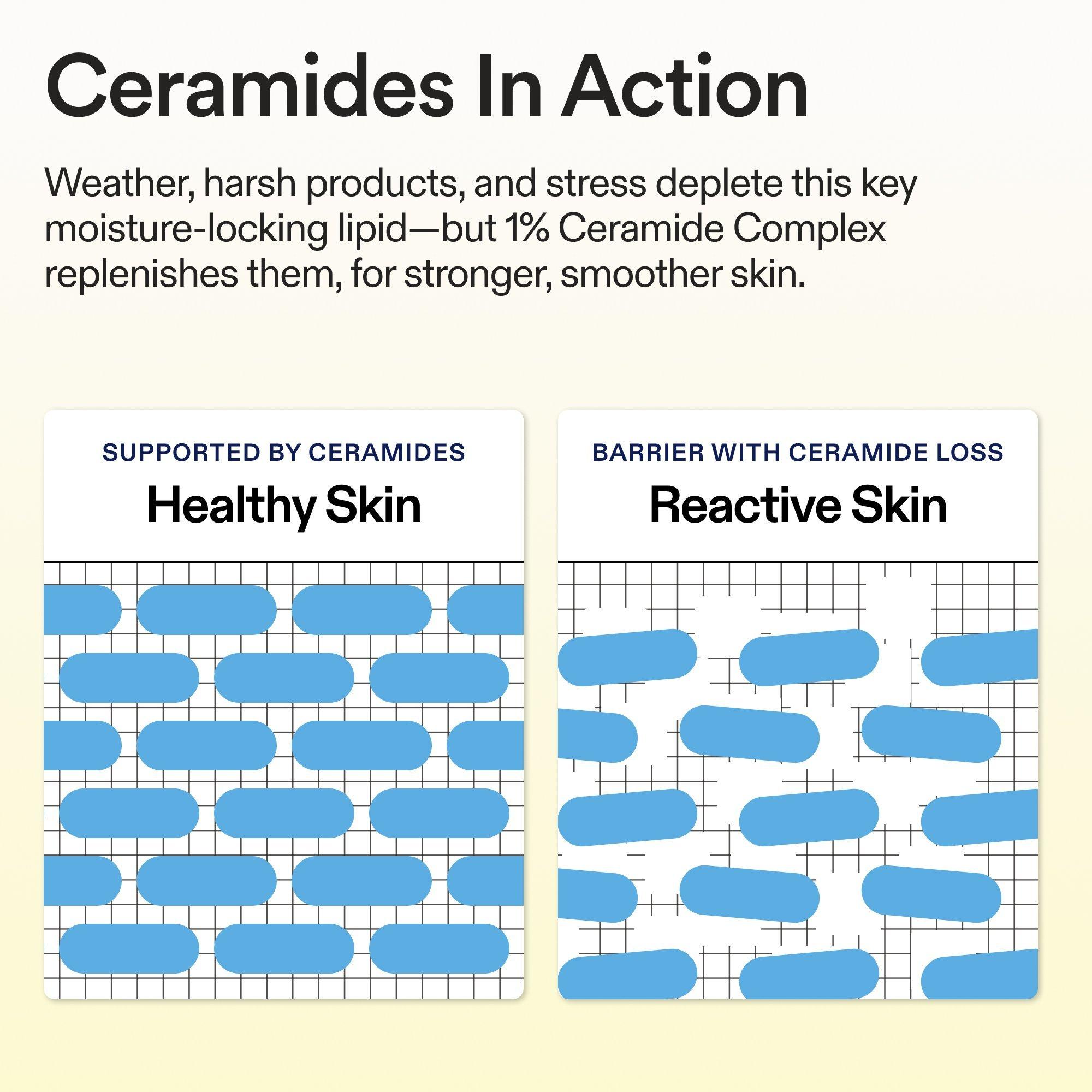Взбитый крем для лица Skinfix Ceramide Prime с керамидами — фото 5