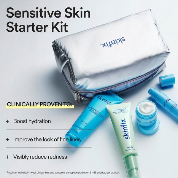Skinfix Starter Kit #2