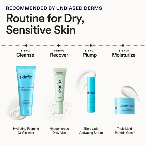 Skinfix Starter Kit #6