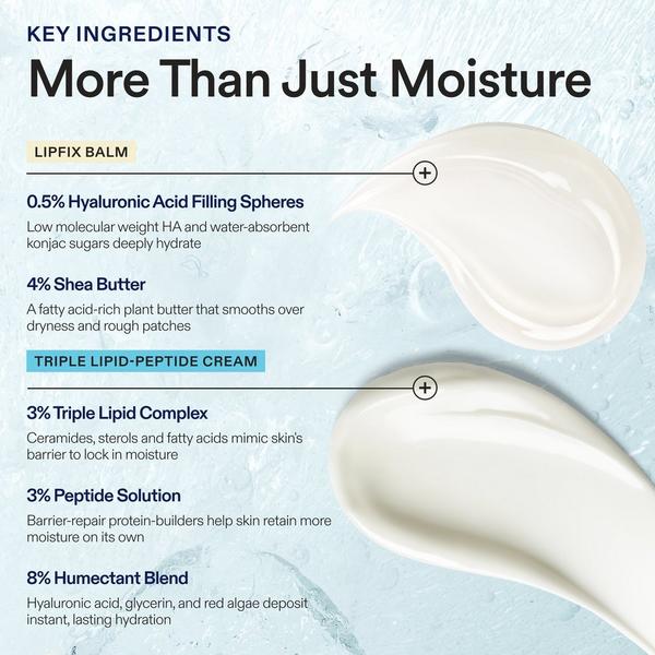Skinfix Winter Hydration Duo #3