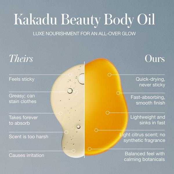 RMS Beauty Kakadu Beauty Body Oil #5