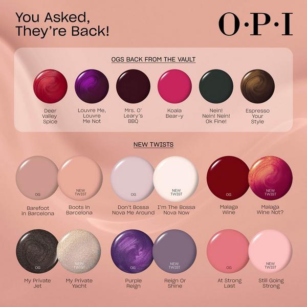 OPI OPI's Most Requested Collection Infinite Shine #8