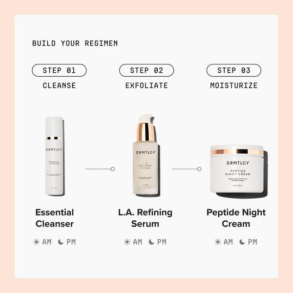 DRMTLGY L.A. Refining Serum with Lactic and Mandelic Acid #6
