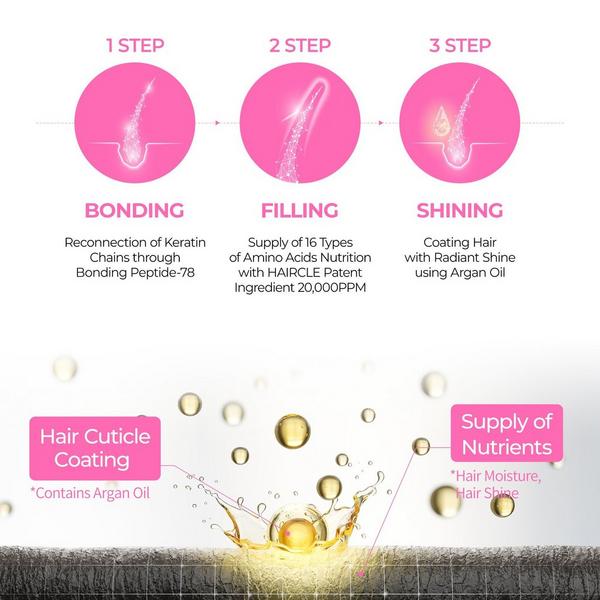 Dr. Melaxin Bondex Protein Bonding Remodeling Shampoo #5