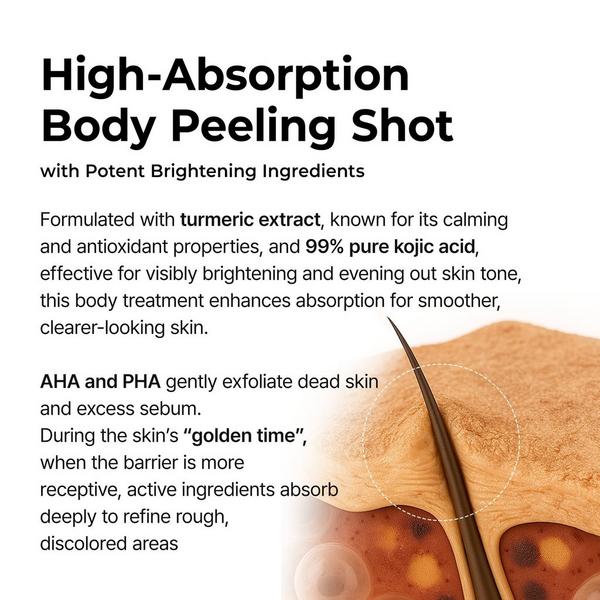 Dr. Melaxin Peel Shot Exfoliating Kojic Acid Turmeric Spray #7
