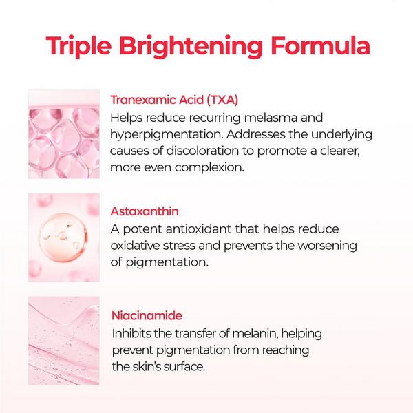 Dr. Melaxin TX-Astaxanthin Overnight Wrapping Mask #4