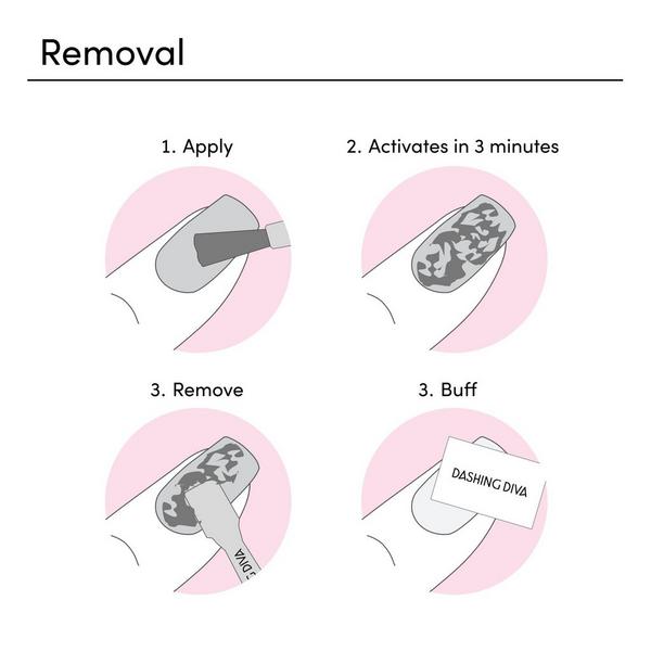 Dashing Diva One Gel Magic Off Bubble-Off Remover Kit #7