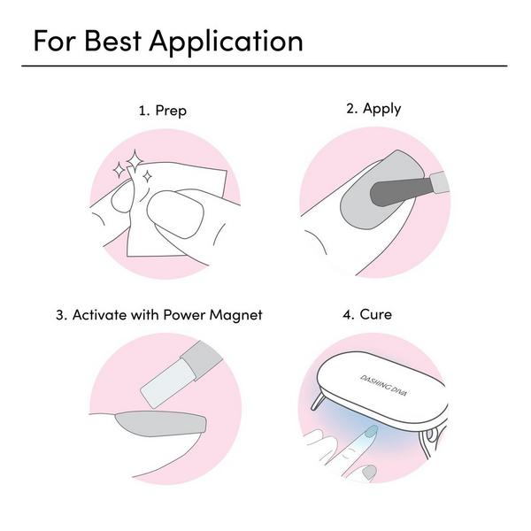 Dashing Diva One Gel Magnetic Starter Kit #6
