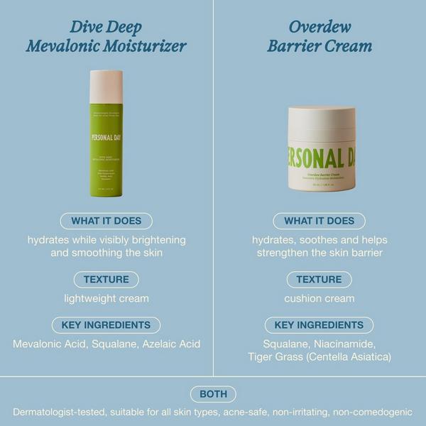 Personal Day Overdew Barrier Cream Intensive Hydration Moisturizer #7
