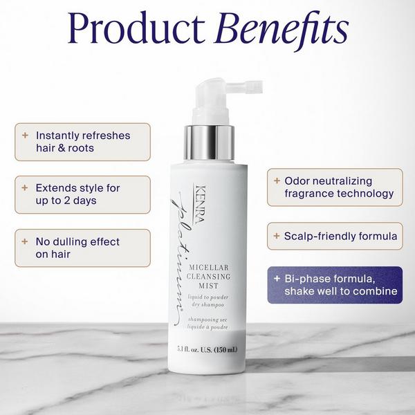 Kenra Professional Platinum Micellar Cleansing Mist #2