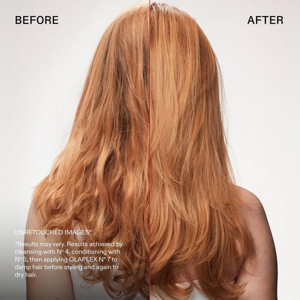 OLAPLEX The Key to Shine Set #4