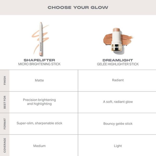 Morphe Shapelifter Micro Brightening Stick #10