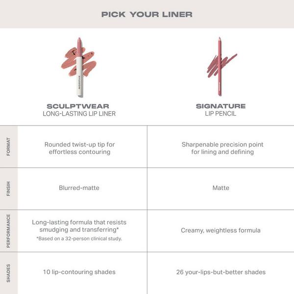 Morphe Sculptwear Long-Lasting Lip Liner #7