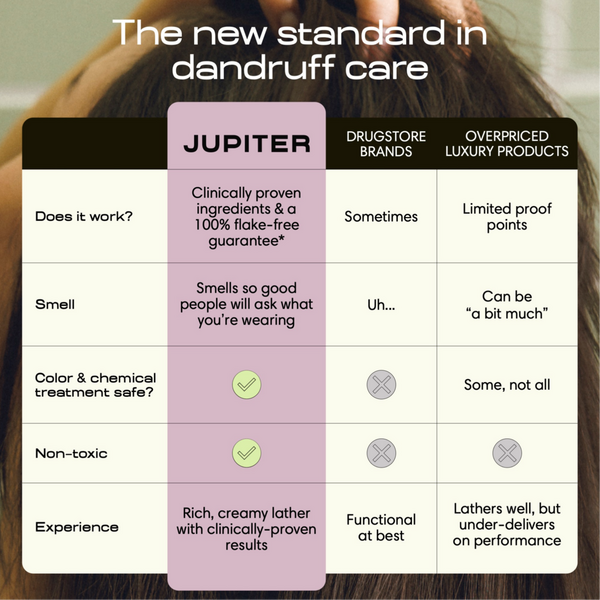 JUPITER Deep Moisturizing Conditioner #7