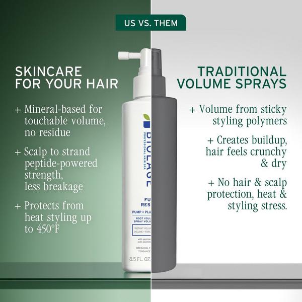 Biolage Full Rescue Pump + Plump Primer Root Volume Spray #5
