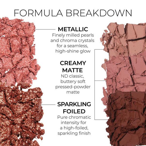 NATASHA DENONA Mini Bloom Eyeshadow Palette #5