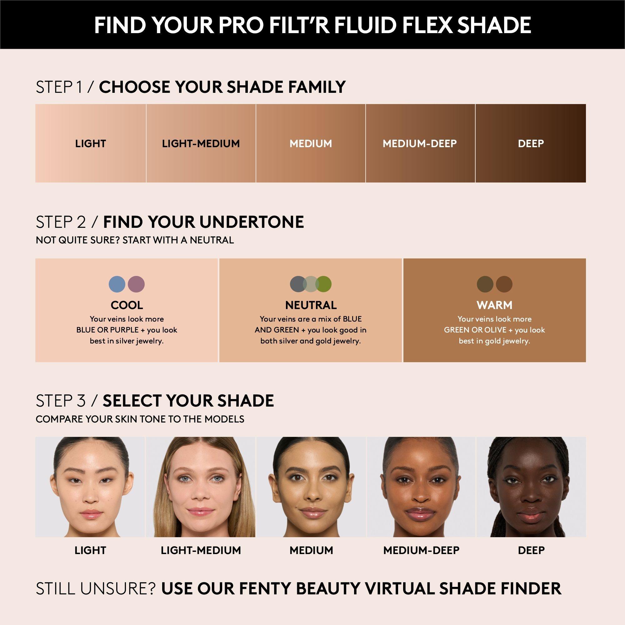 Стойкая матовая тональная основа Fenty Beauty by Rihanna Pro Filt'r Fluid Flex, цвет: 106n — фото 5