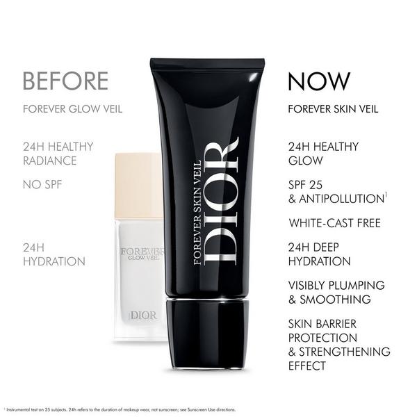 Dior Forever Skin Veil Makeup Primer #7