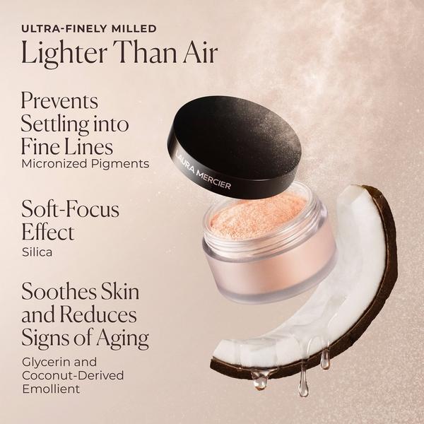 Laura Mercier Awaken Your Eyes Secret Brightening Powder & Brush Gift Set #7