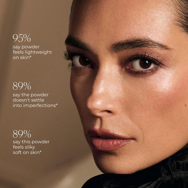 Laura Mercier The Finishing Touch Translucent Loose Setting Powder & Velour Puff Gift Set #4