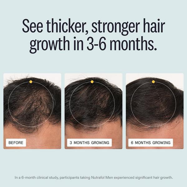 NUTRAFOL Men Daily Hair Health Routine Set #4