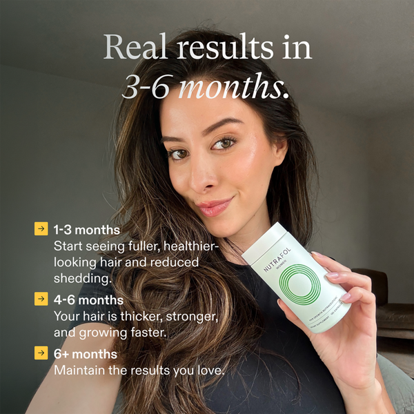 NUTRAFOL Women's 18-44 Clinically Proven Hair Growth Supplement #5