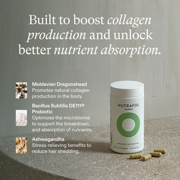 NUTRAFOL Women's 18-44 Clinically Proven Hair Growth Supplement #6