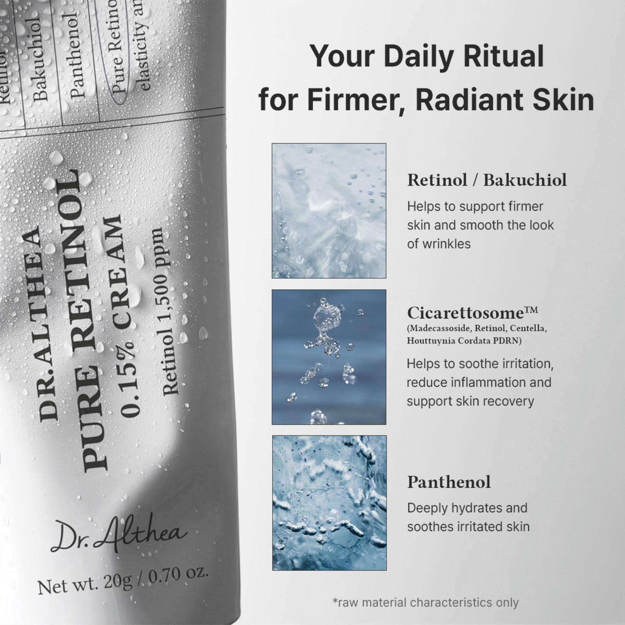 Крем с 0,15% чистого ретинола Dr. Althea Pure Retinol — фото 3