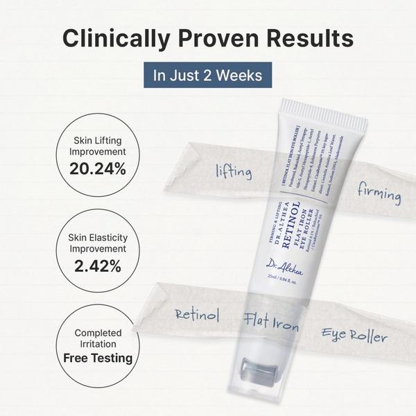 Dr. Althea Retinol Flat Iron Eye Roller #5