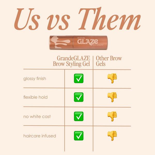 Grande Cosmetics GrandeGLAZE Brow Styling Gel #5