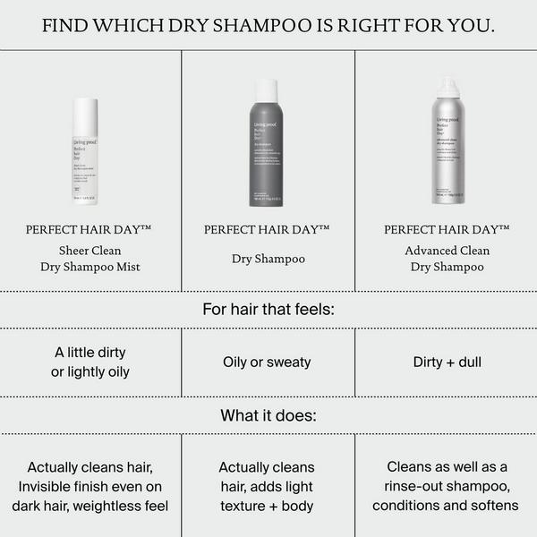 Living Proof Sheer Clean Dry Shampoo Mist #8