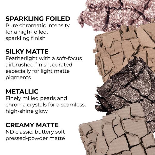 NATASHA DENONA I Need a Cool Eyeshadow Palette #7