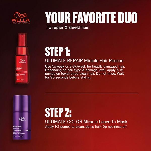 Wella ULTIMATE REPAIR & Shield Kit #5